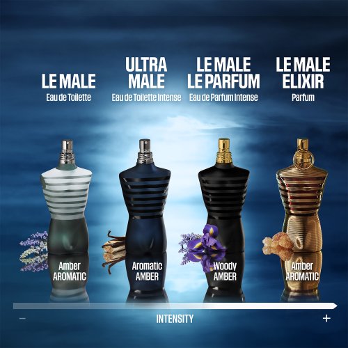 Jean Paul GAULTIER Ultra Male - Eau de Toilette Intense